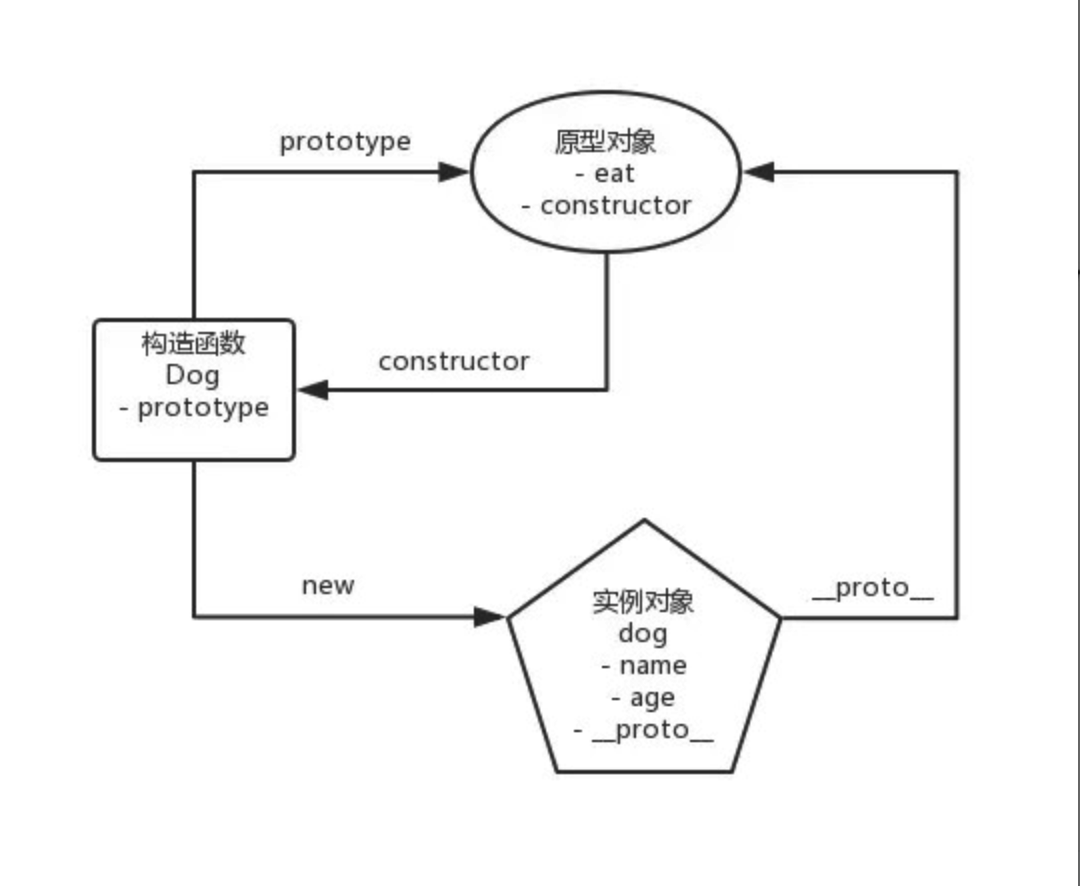 0cb0a99061f9d74a30819fa1631ff0ff.png